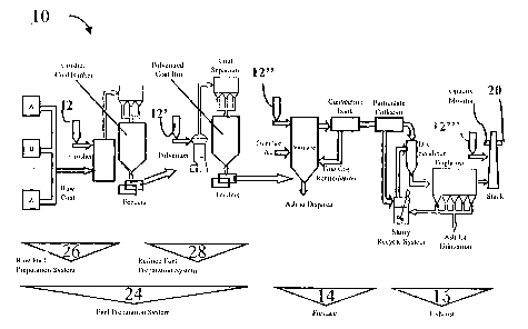 Une figure unique qui représente un dessin illustrant l'invention.